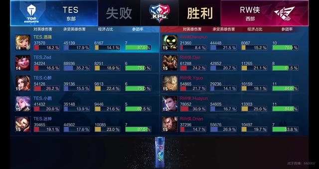 所有人满意 所有人满意